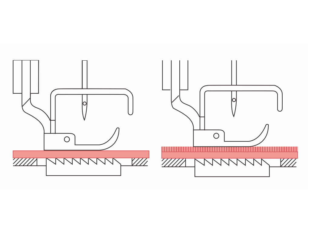 Improves Sewing Quality: Uses the Most Suitable Floating Presser Foot for Floating Stitches, Reducing Damage to the Sewn Product.