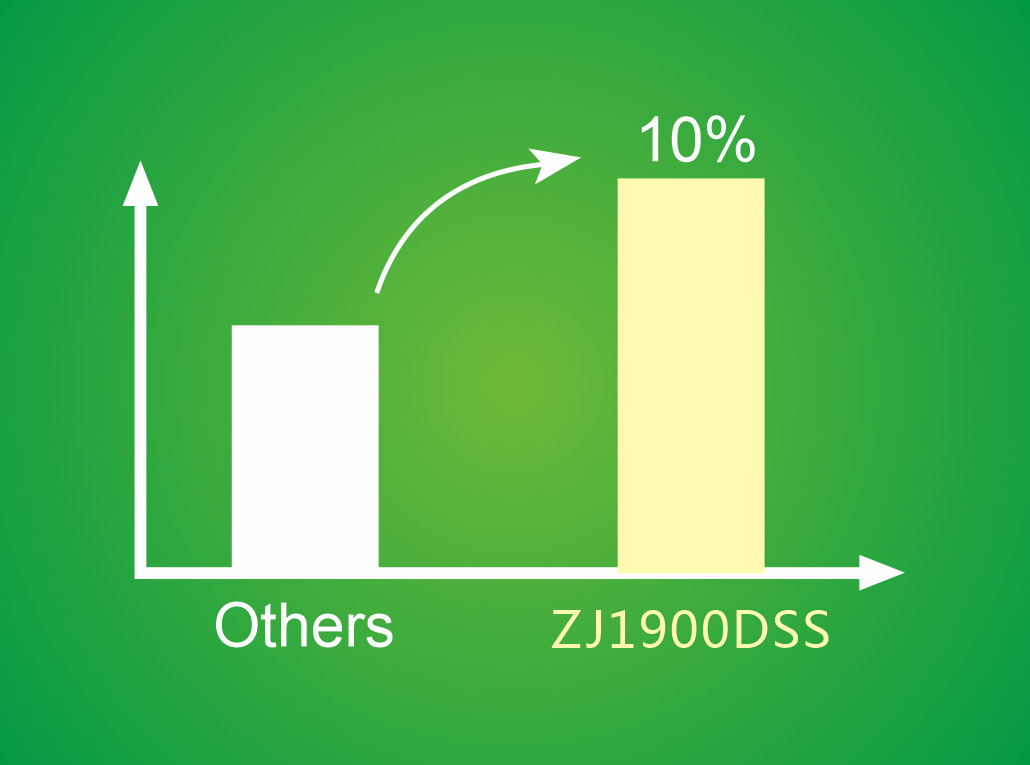 Higher Speed for Greater Efficiency