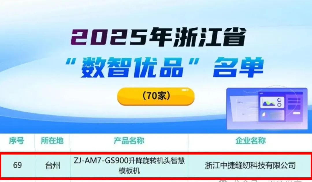喜訊 | 中捷M7模板機榮登2025浙江省“數(shù)智優(yōu)品”名單！